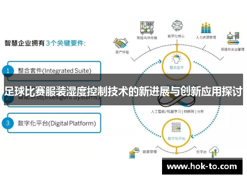 足球比赛服装湿度控制技术的新进展与创新应用探讨